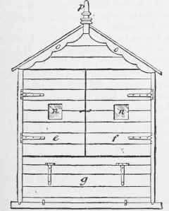 Poultry And Pigeon Houses Part 3 603