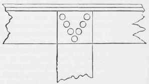 Rivets 147