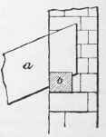 Roofs 655