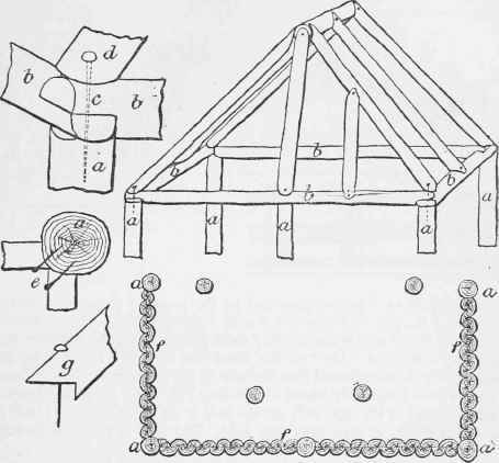 Summer House 622