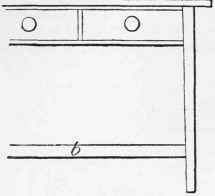 Tables 571