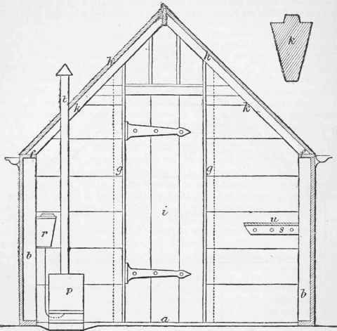 The Sides 619