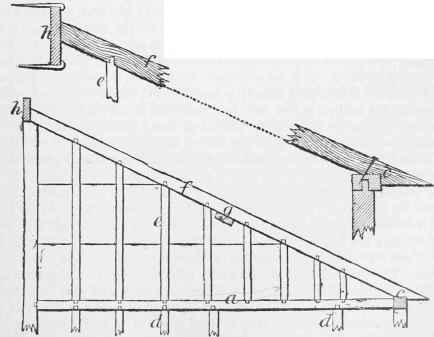 The Sides 621