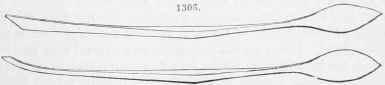 Tools 1155