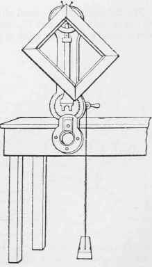 Vices 284