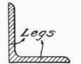 Angle Bar.