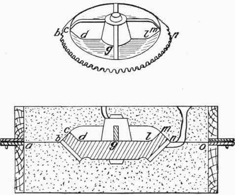 Fig. 110. Pattern and Mould of Gear Wheel.