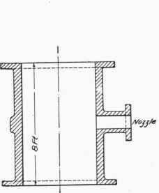 Fig. 128. Cylinder to be Moulded.
