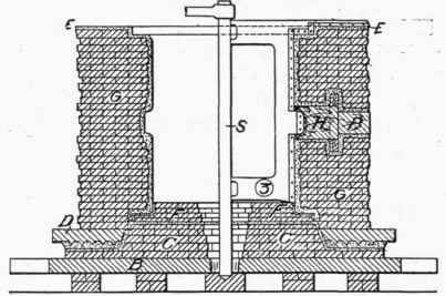 Fig. 131. Sweeping up Main Wall.