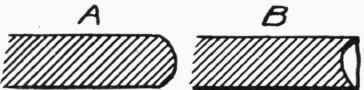 Fig. 150.