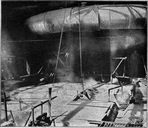 Fig. 16. Base of a Blast Furnace showing iron flowing from the furnace along trenches conveying it to ladles. The stream is directed along the trenches by the gates G. When the flow of iron from the furnace is to be stopped, the mud gun H is swung around on its crane R in front of the tapping hole. It operates a piston rod by hydraulic power and forces a cone of clay into the tapping hole.