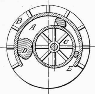 Fig. 19.