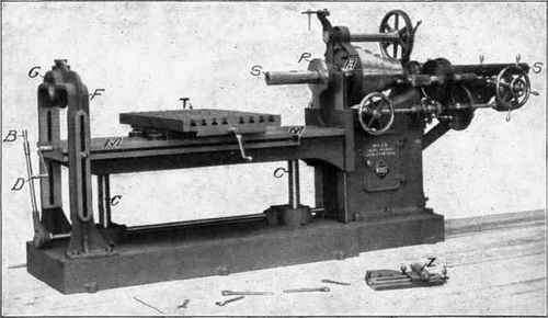 Fig. 200. Horizontal Boring and Drilling Machine.