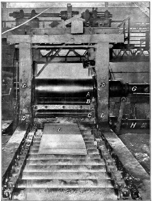 Fig. 23. Rolls for Making Wrought Iron Plates.