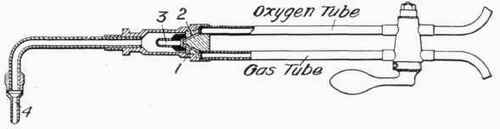 Fig. 264. Compound Blow Pipe.