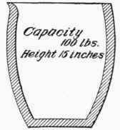 Fig. 29.