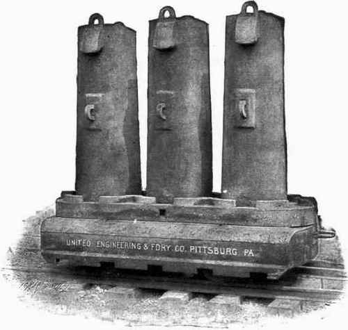 Fig. 32. Ingot Car.