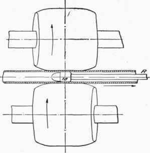 Fig. 69. Making Seamless Tubes. Tube Reeling Machine.