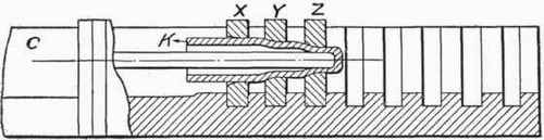 Fig. 78. Hot Draw Bench for Elongating Cupped Discs.