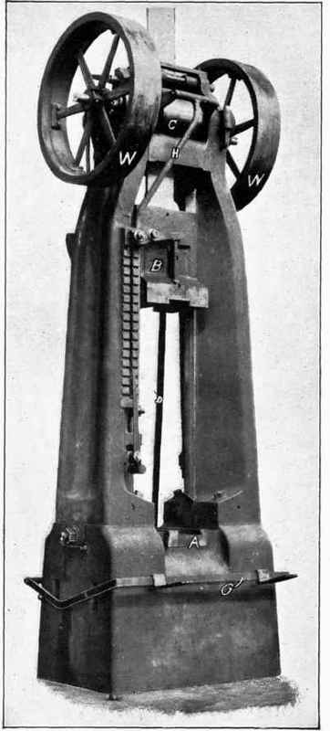Fig. 84. Drop Hammer.
