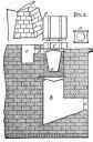 Furnaces For Melting Alloys 3003