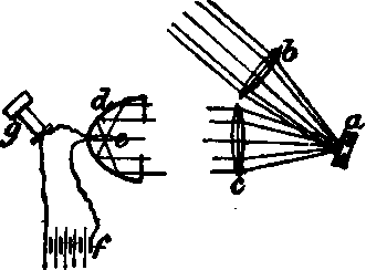 Photophones 300107