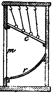 Telephone Construction Part 2 300113