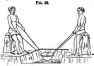 Pumps And Siphons Part 2 40035