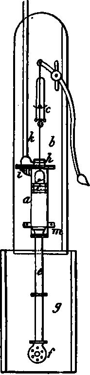 Pumps And Siphons Part 5 40067