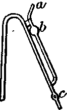 Siphons 40078