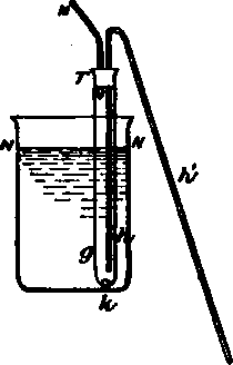 Siphons 40079