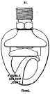 Extinguishing Compounds And Apparatus Part 2 50033