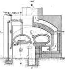 Gemer's rust proofing furnace.