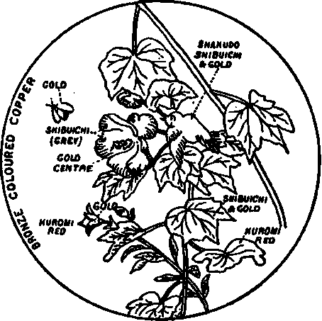 Japanese plate.