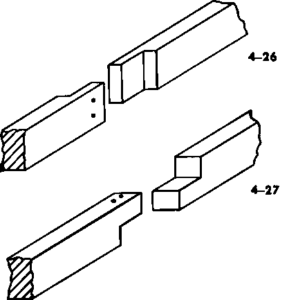 Bar Connections