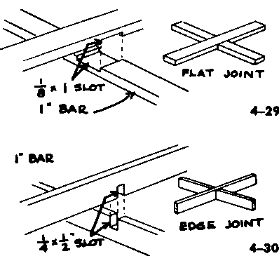 For a dovetail joint