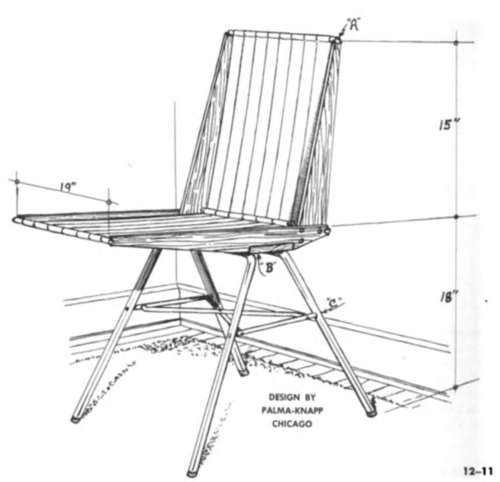 Form legs