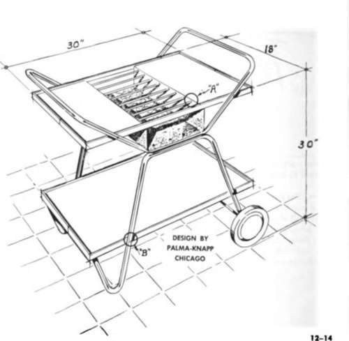 Portable Barbecue