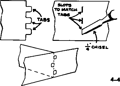 Slots and Tabs