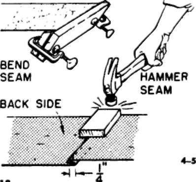 corners completes the box section