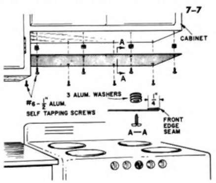 plaster accompanying