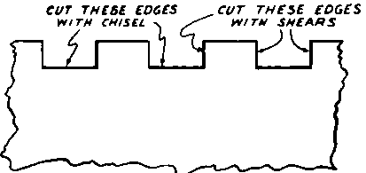 typical cutting pattern