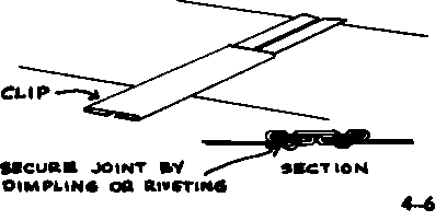 widely used corner connection