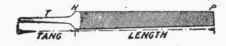 Fig. 130.   Measuring a File.