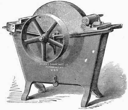Fig. 139. Grindstone.