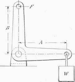 Fig. 16. Bell Crank Lever. Another type of bent lever.