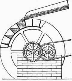 Fig. 44. Overshot Water Wheel.