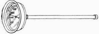 Fig. 81.   Pyrometer.