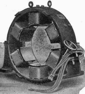Fig. 90. Poles of a Multi Pole Dynamo.