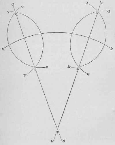 How To Find The Centre Of A Circle From A Part Of  21